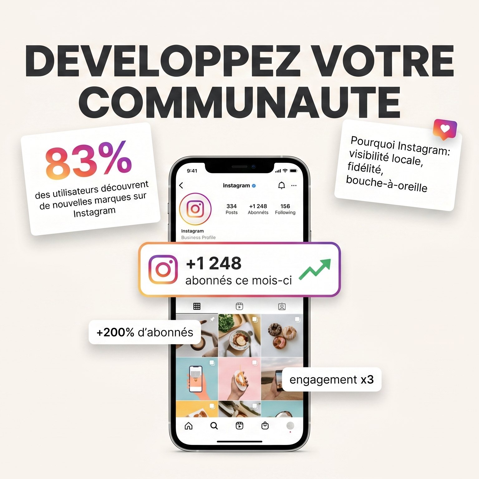 Plaque Instagram — NFC — vue 4